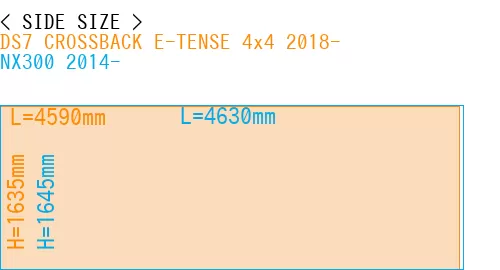 #DS7 CROSSBACK E-TENSE 4x4 2018- + NX300 2014-